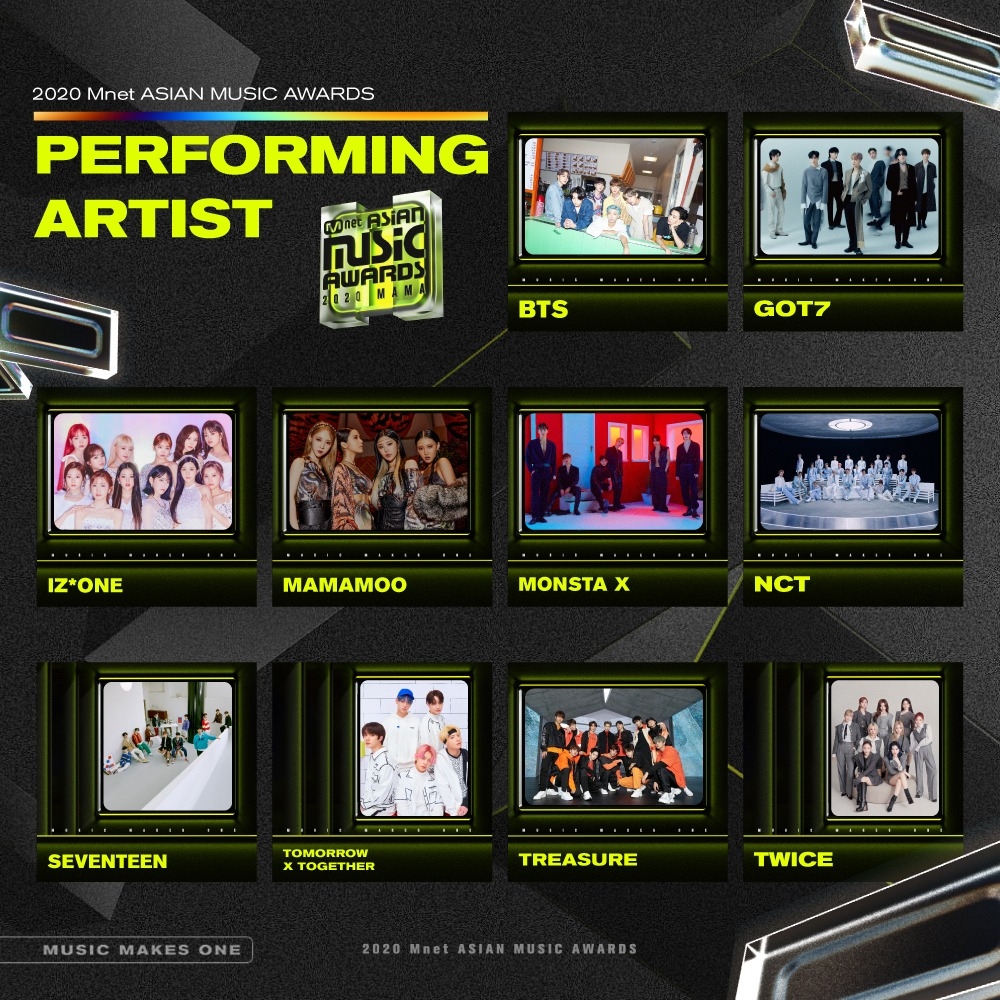Bintang tamu di MAMA 2020