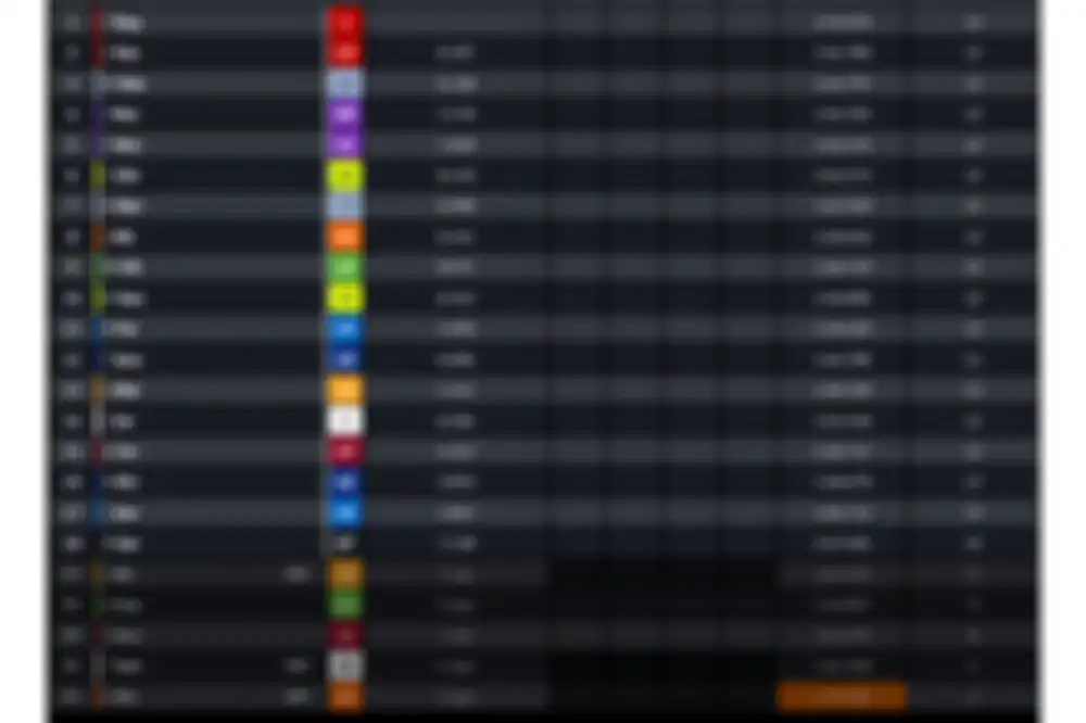 Hasil balap Sprint MotoGP Jepang 2024.