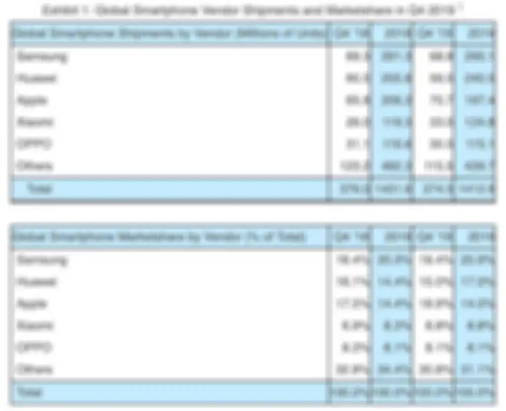 Data dari Strategic Analyst