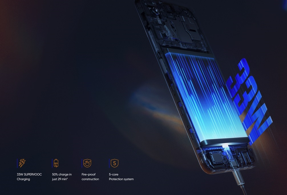 Fast charging 33W SuperVOOC di Realme Narzo N55.