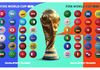 Pesta Bola Terbesar Dimulai! Jadwal Lengkap Pekan Pertama Piala Dunia 2026: Meksiko Jadi Pembuka, 3 Big Match Termasuk Inggris Vs Kroasia