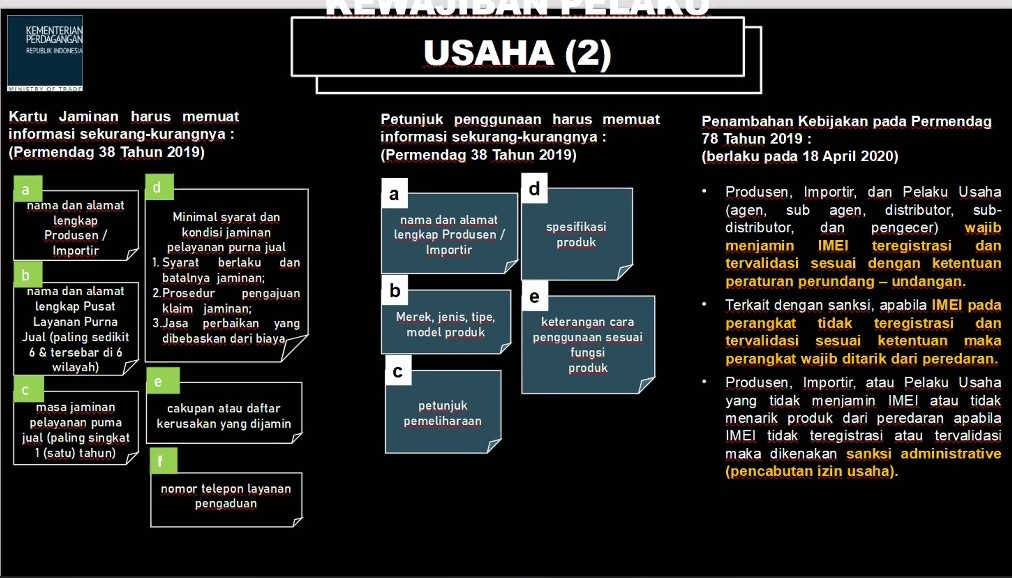 Kewajiban Pelaku Usaha dari Kementerian Perdagangan Republik Indonesia.