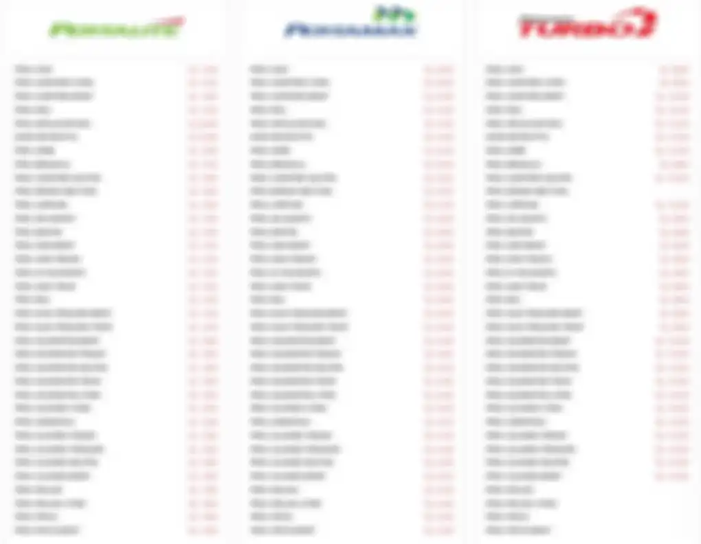 Harga bensin Pertamina per 1 Juli 2020