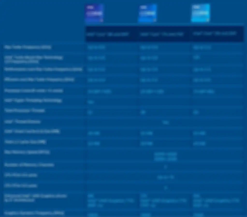 Spesifikasi CPU Desktop Intel 14th Gen