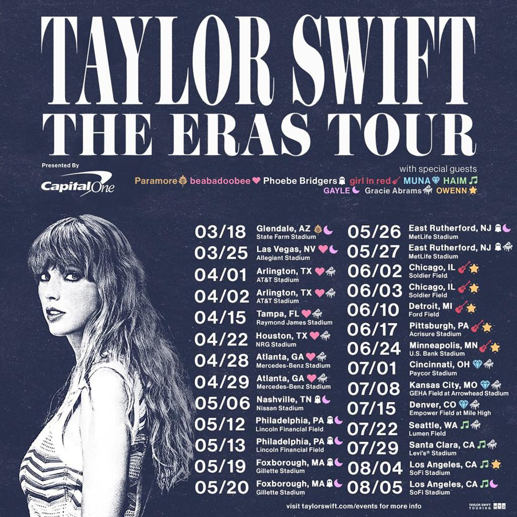 Poster tur Taylor Swift The Eras Tour