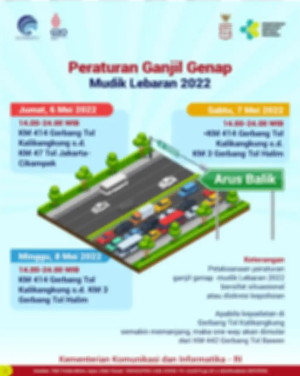 Peraturan Ganjil Genap Mudik Lebaran