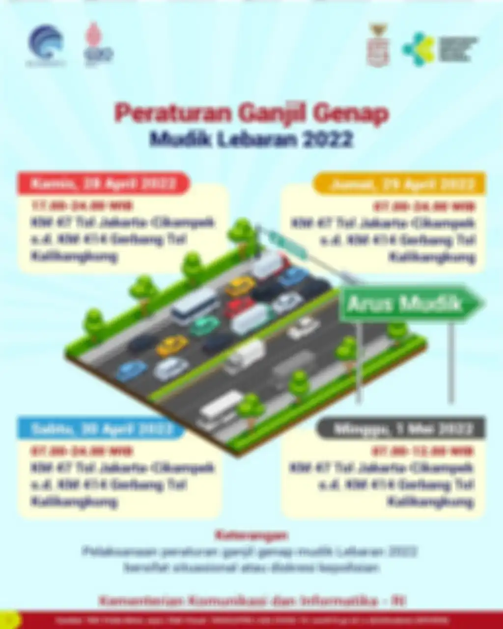 Peraturan ganjil genap Mudik Lebaran