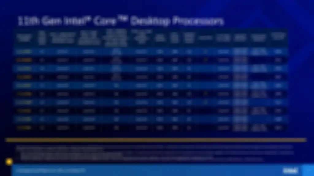 Daftar varian, spesifikasi, dan harga prosesor intel generasi 11