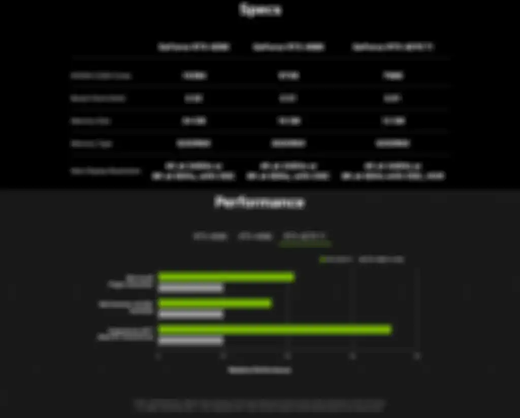 Bocoran performa dan spesifikasi Nvidia GeForce RTX 4070 Ti