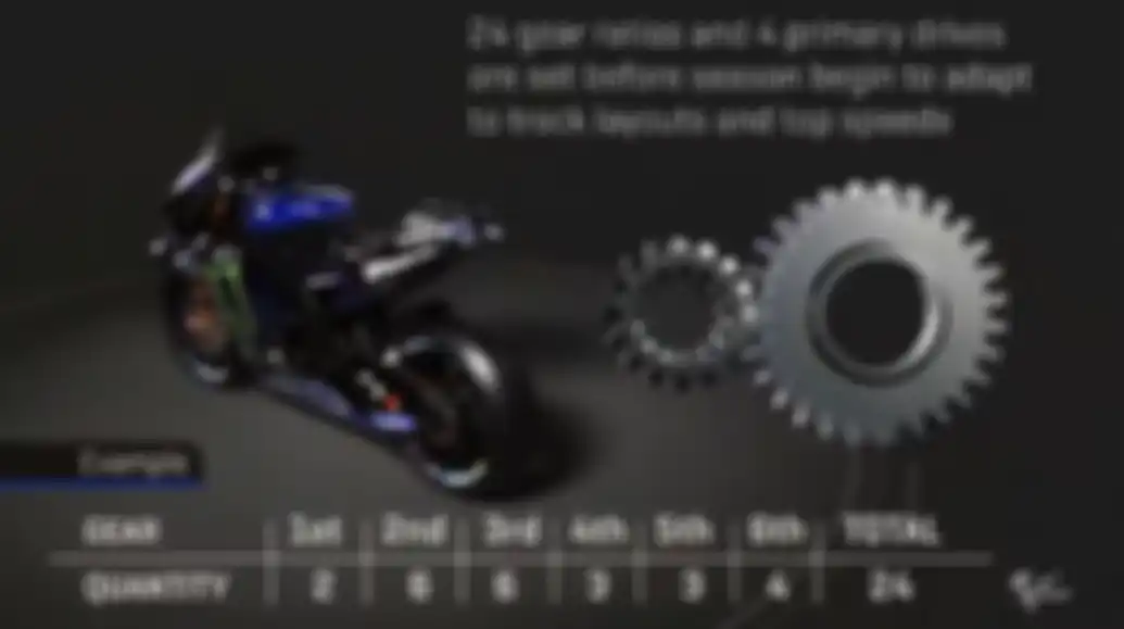 Rasio gir di motor balap MotoGP.