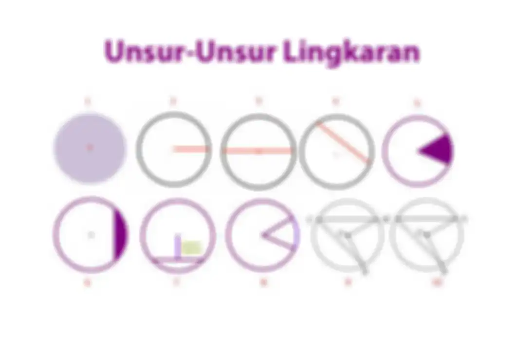 Unsur-unsur lingkaran matematika. 