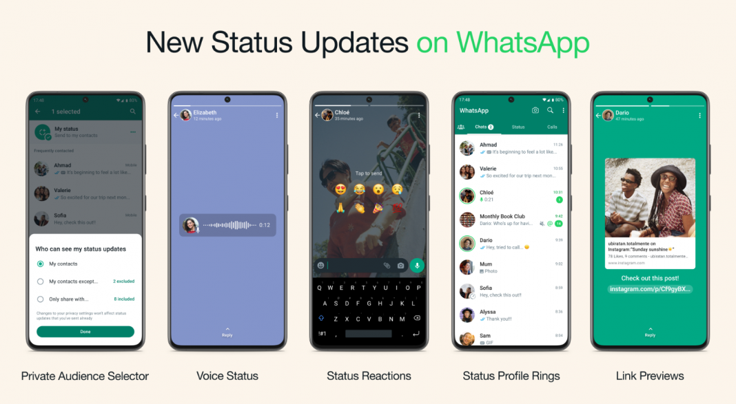Fitur Terbaru Status WhatsApp yang beberapa terlihat seperti IG Stories.