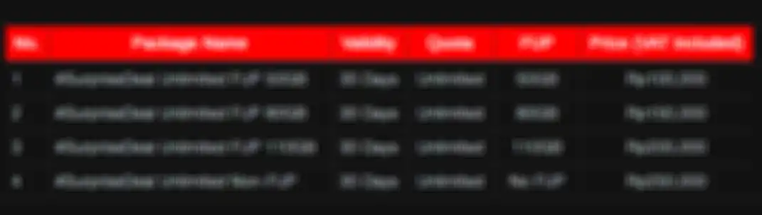 Paket internet unlimited Surprise Deal Telkomsel untuk pelanggan pasca-bayar 