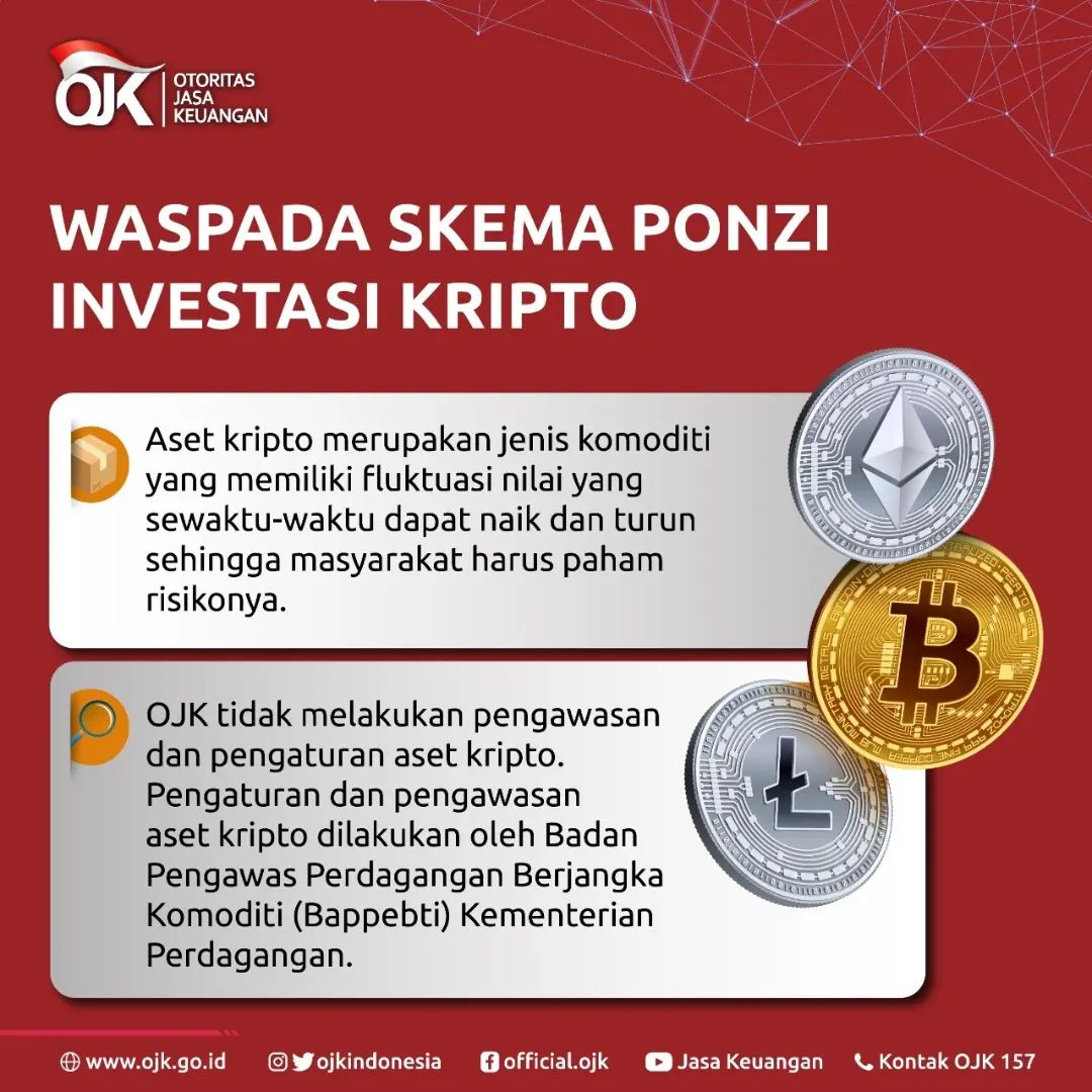 Unggahan OJK terkait investasi kripto