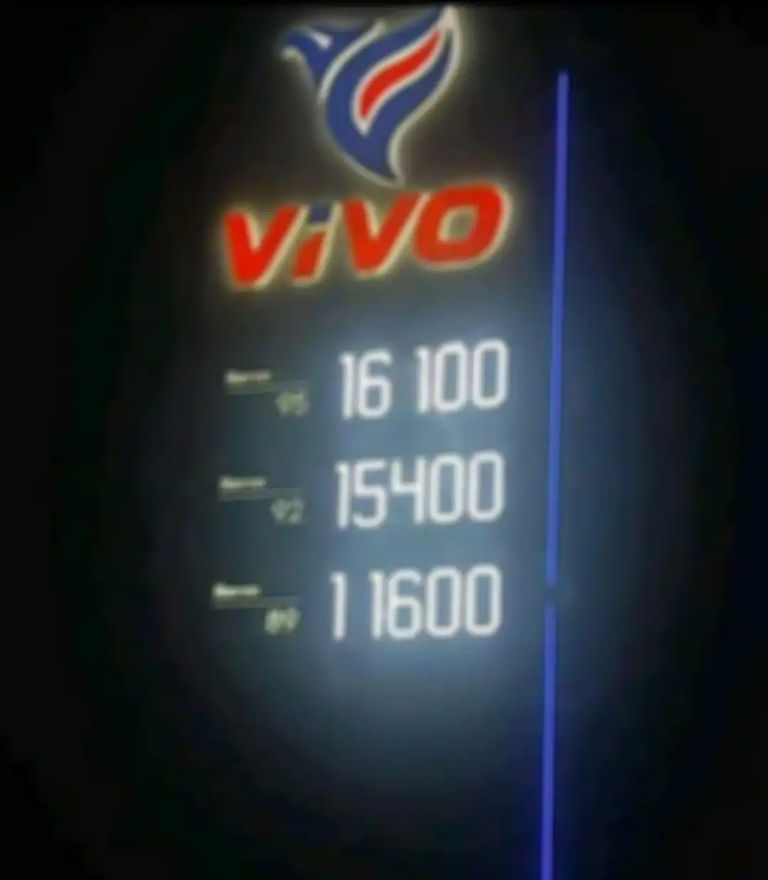 Harga Vivo Revvo 89 menjadi Rp11.600 per liter.
