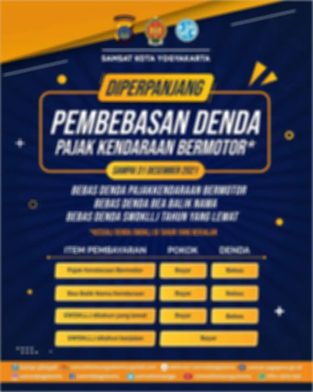 Program penghapusan denda pajak kendaraan dan lainnya di Yogyakarta.