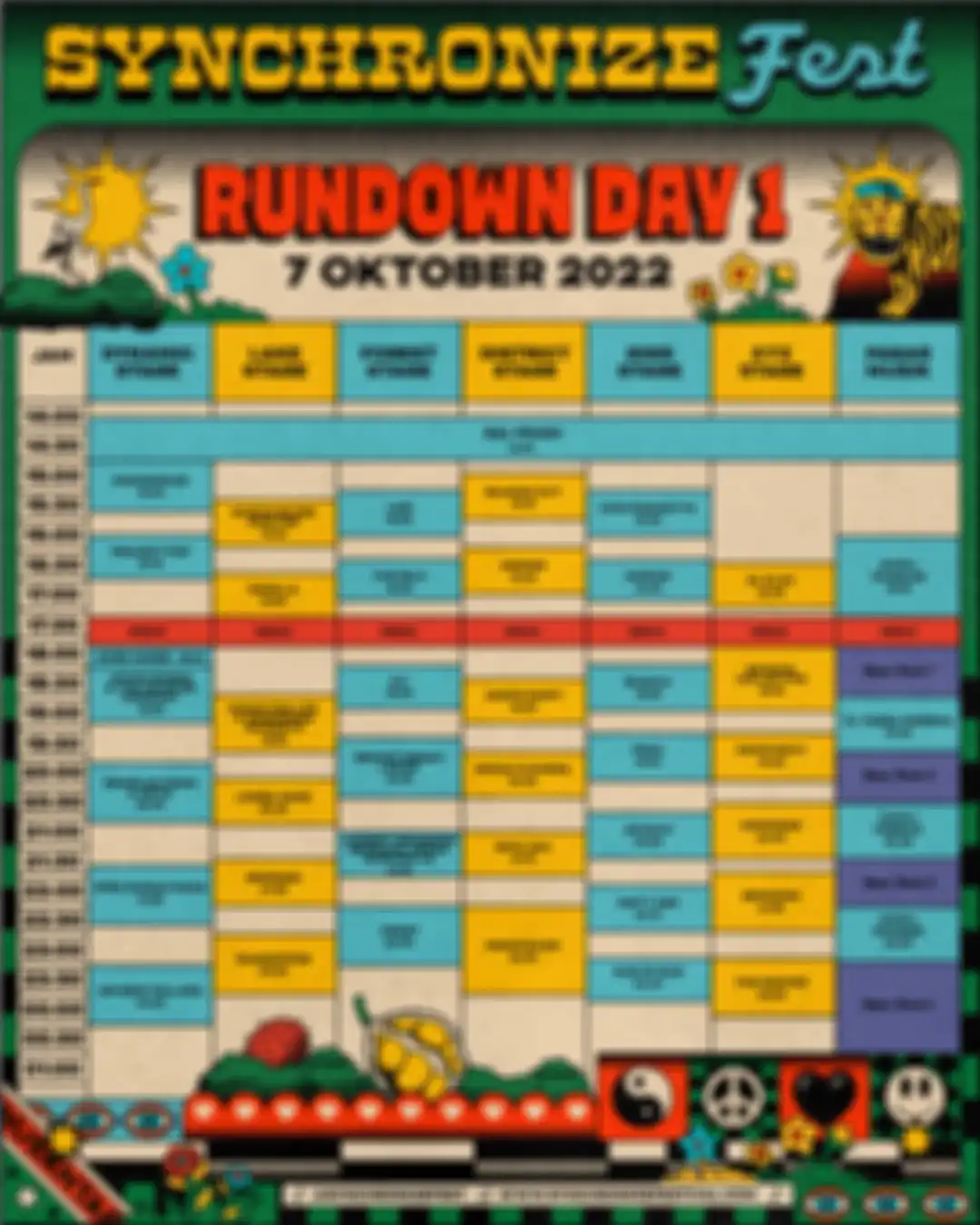 Rundown hari pertama Synchronize Fest