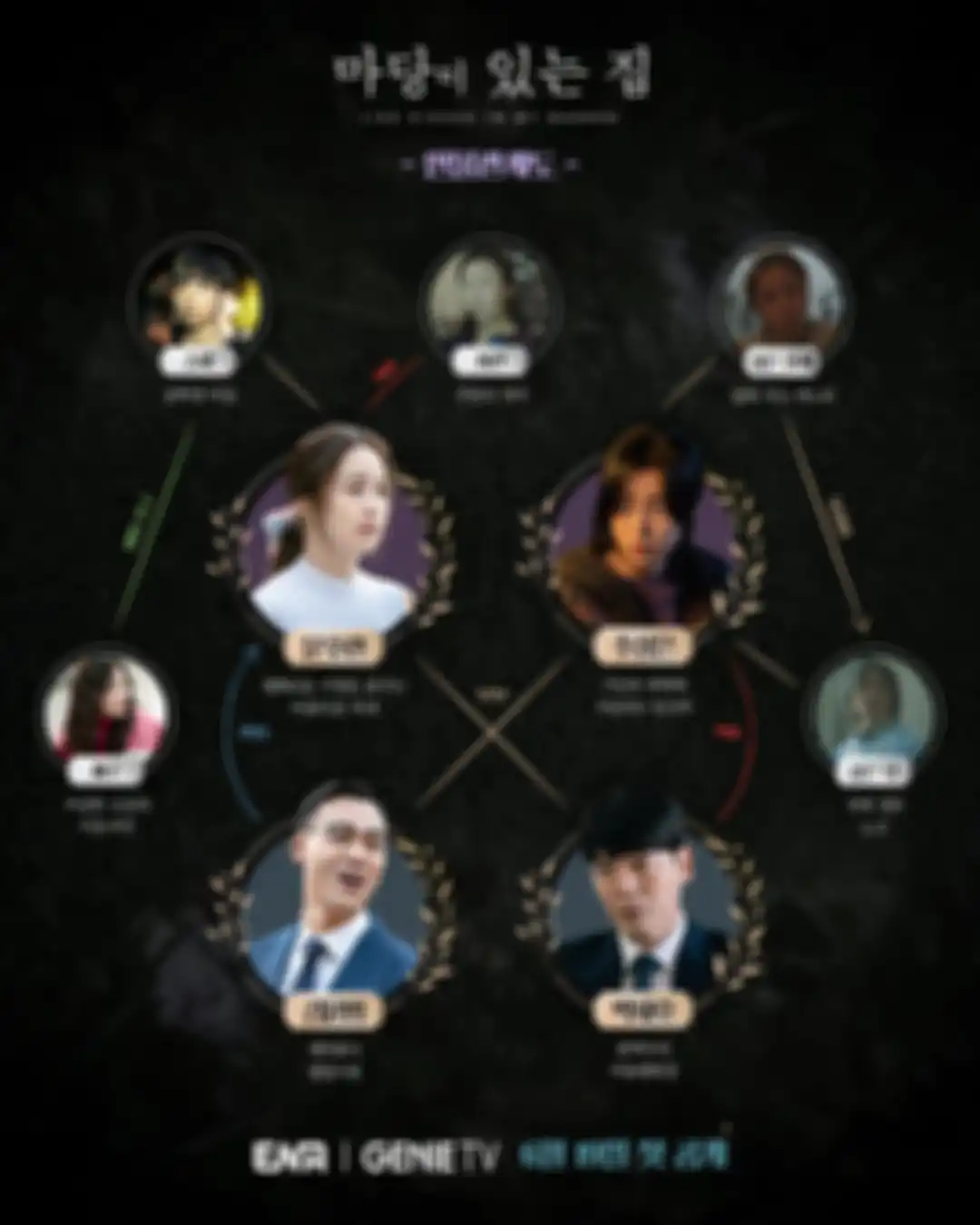 drama Korea Lies Hidden in My Garden