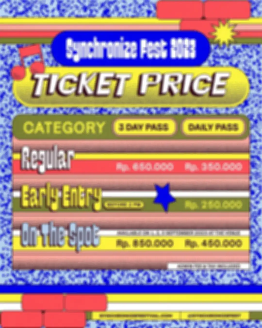 Harga tiket Synchronize Fest 2023