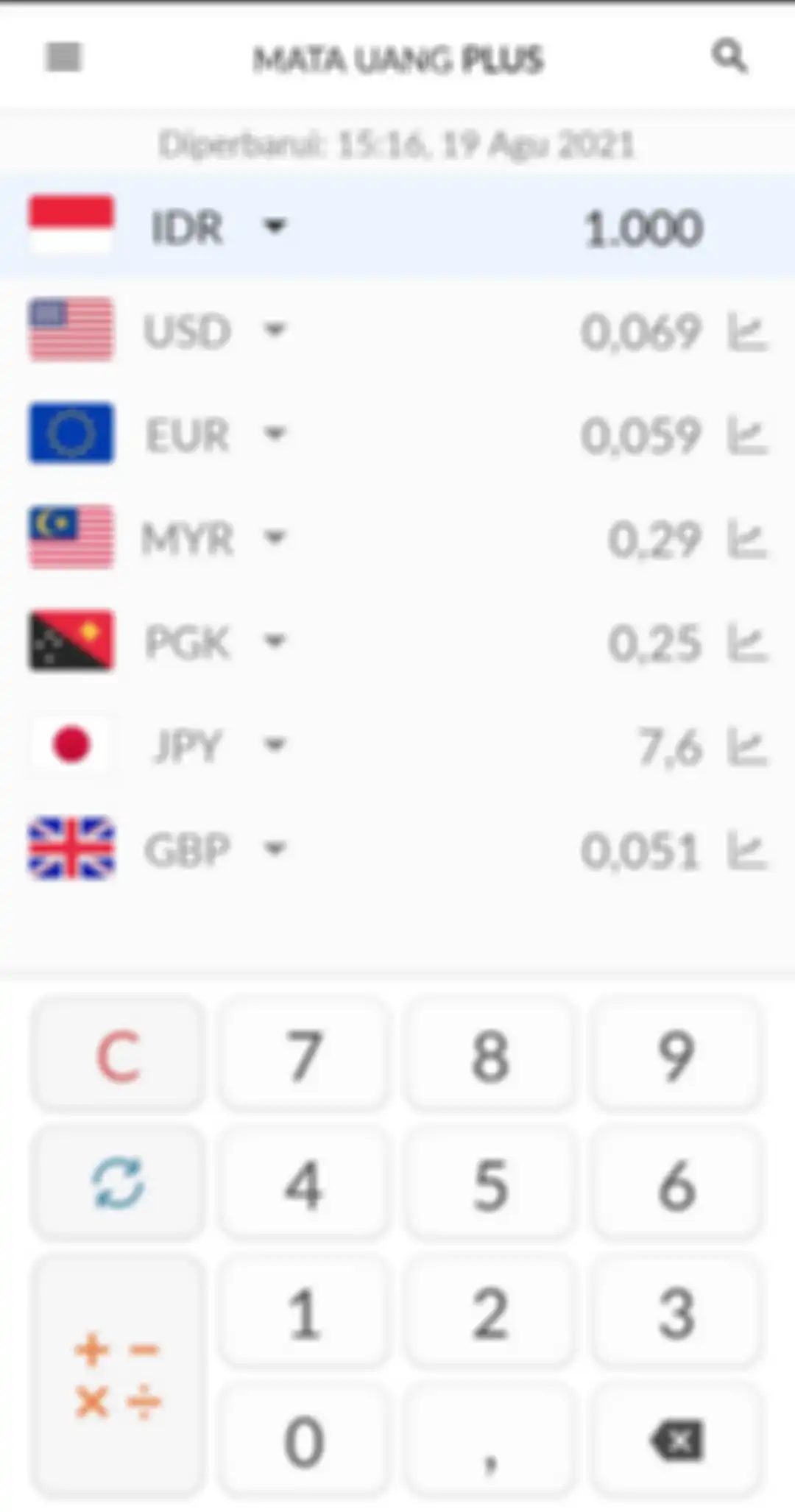 Aplikasi Mata Uang Plus