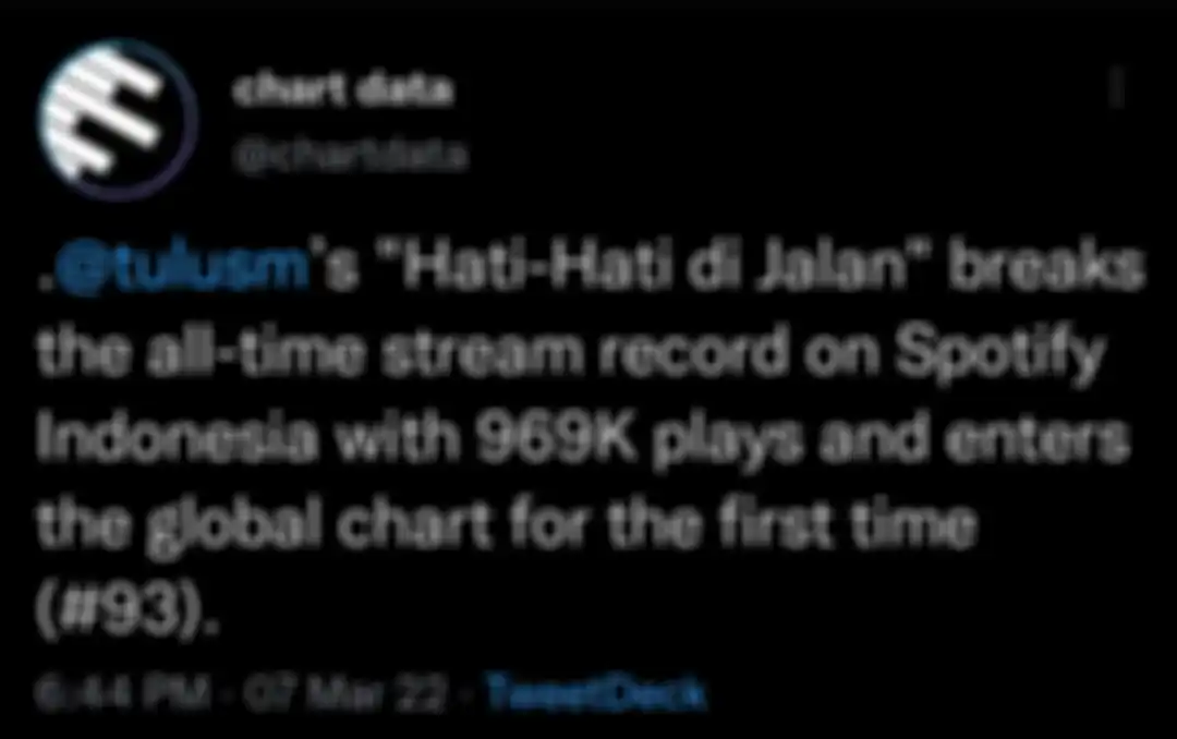 Hati-hati di Jalan masuk chart global