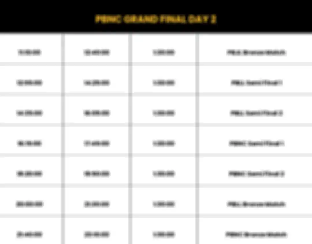 PBNC 2021 Grand Final day 2