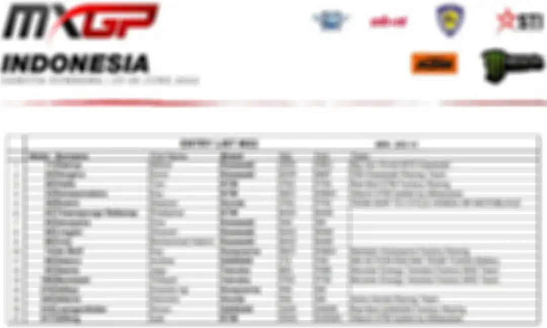 Entry list pembalap di kelas MX2 pada MXGP Samota 2022