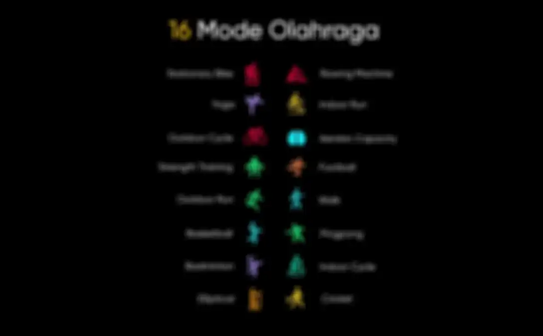 16 mode olahraga yang bisa digunakan di realme Watch S.