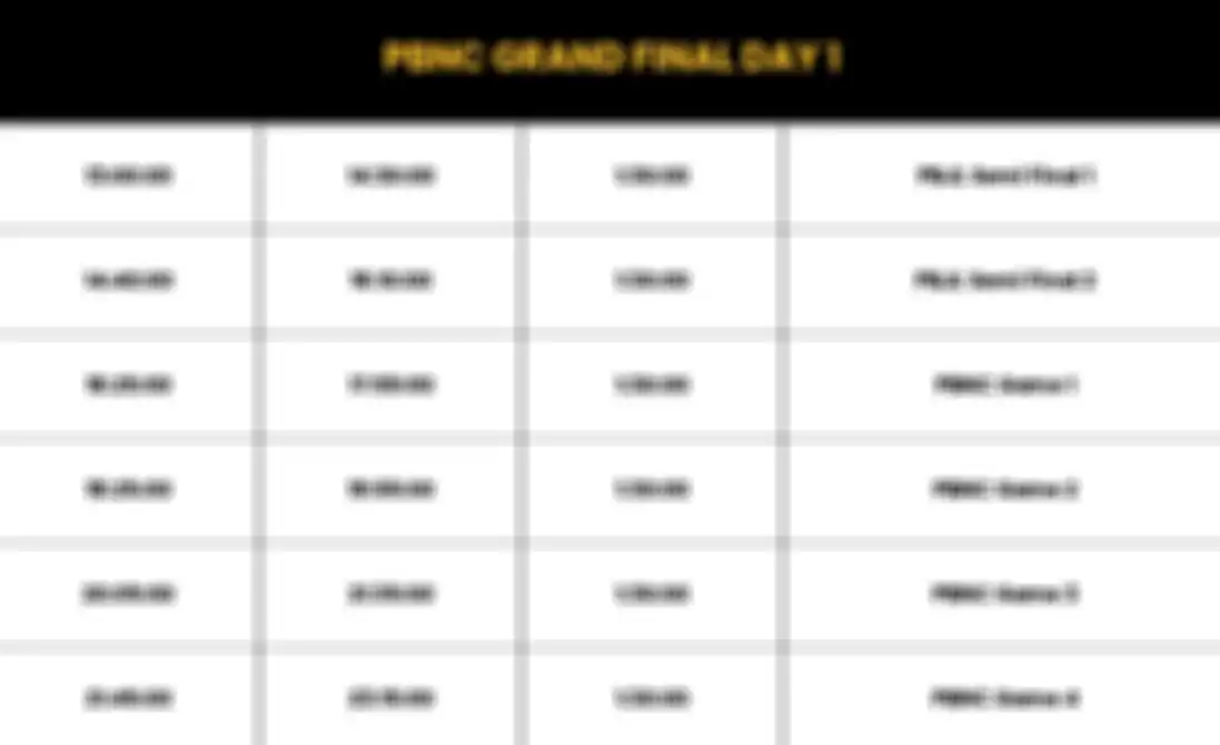 PBNC 2021 Grand Final day 1