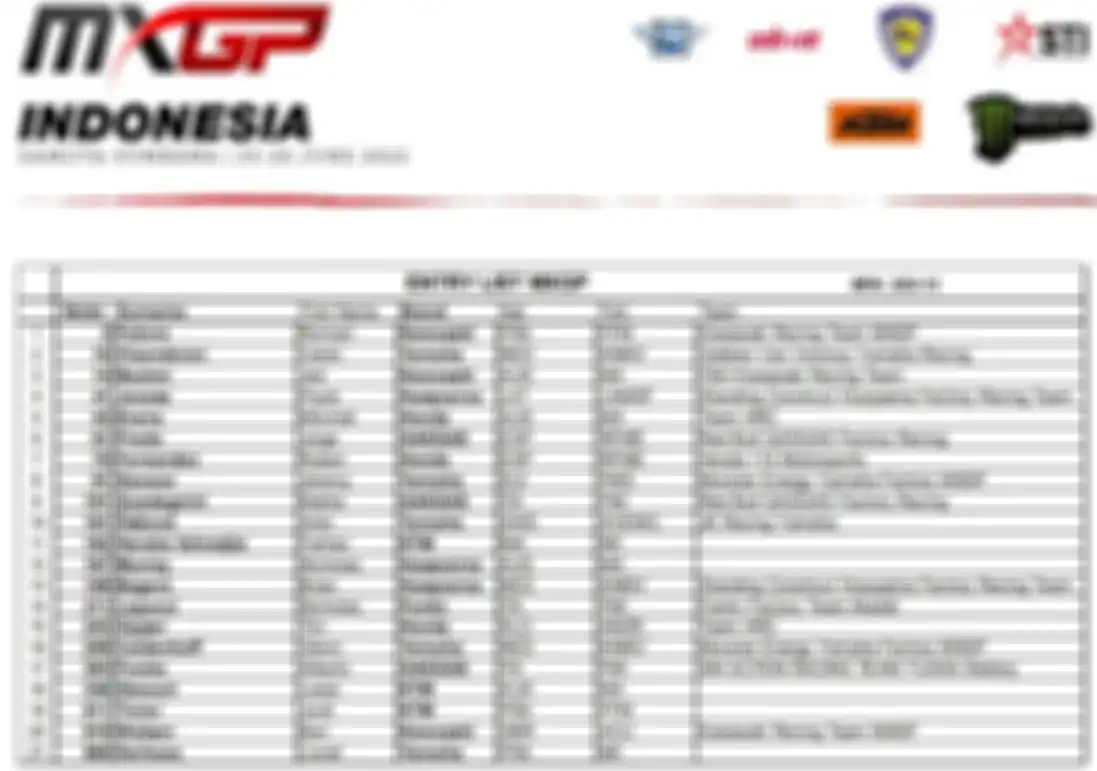 Entry list pembalap di kelas MXGP pada MXGP Samota 2022