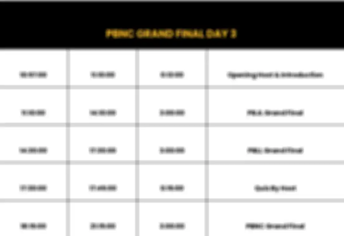 PBNC 2021 Grand Final day 3