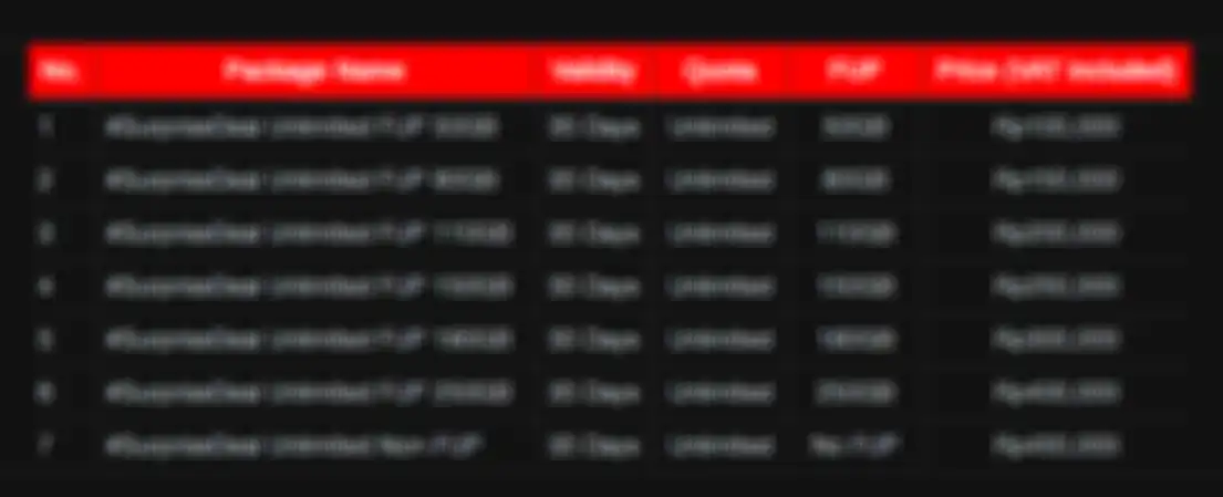 Paket internet unlimited Surprise Deal Telkomsel untuk pengguna pra-bayar