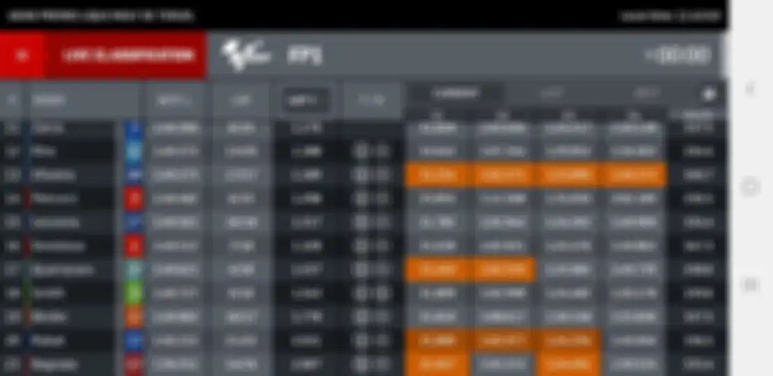 Hasil FP1 MotoGP Teruel 2020, Alex Marquex unjuk gigi tercepat meski sempat tertimpa sial. 