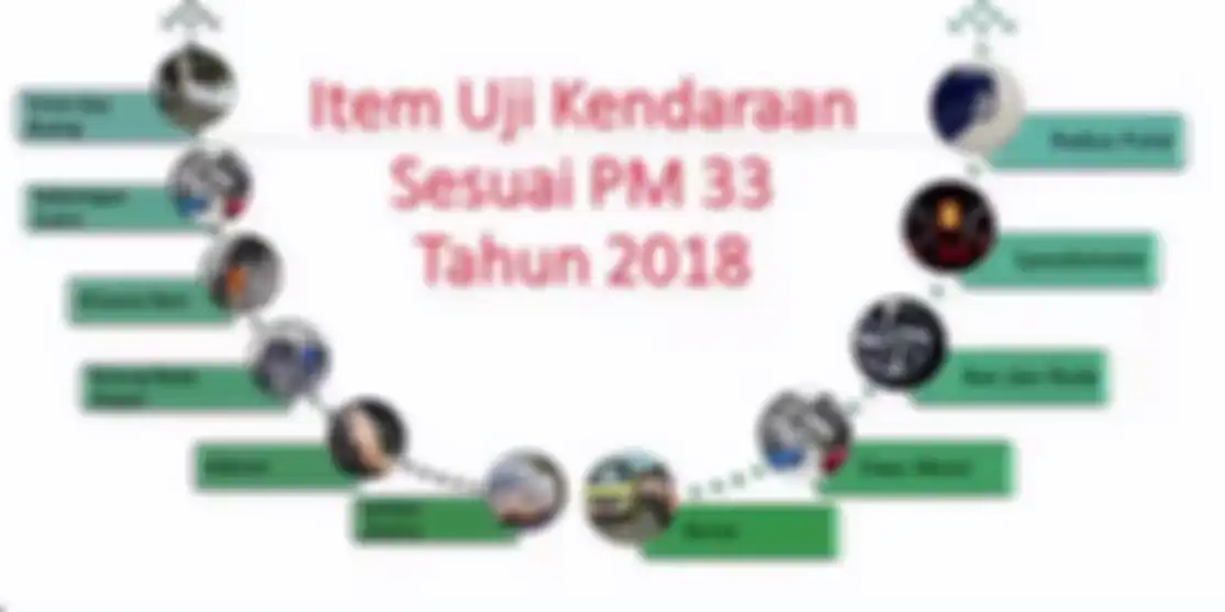 Uji Item kendaraan bermotor konvensional