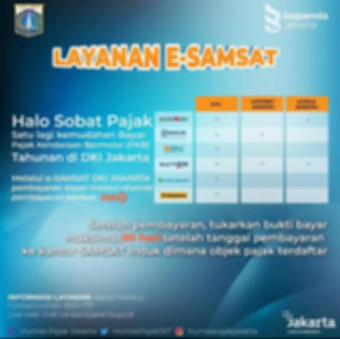 Layanan E-Samsat DKI Jakarta untuk bayar pajak kendaraan.