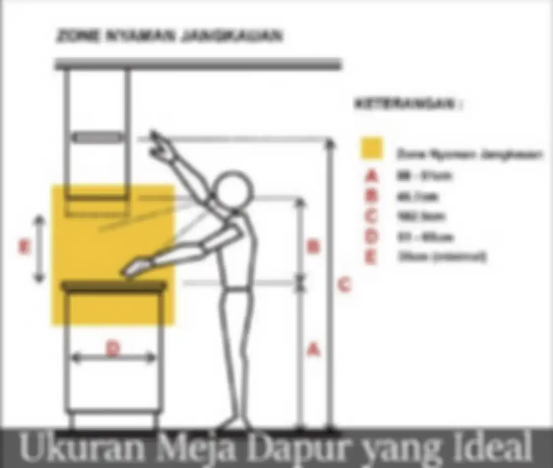 Jangan asal buat desain meja dapur cor wajib perhatikan hal ini jika ingin nyaman. Foto hasilnya juga aesthetic.