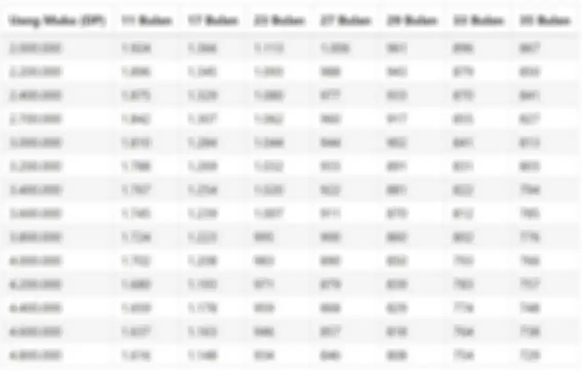 Daftar cicilan motor baru Honda Revo X.