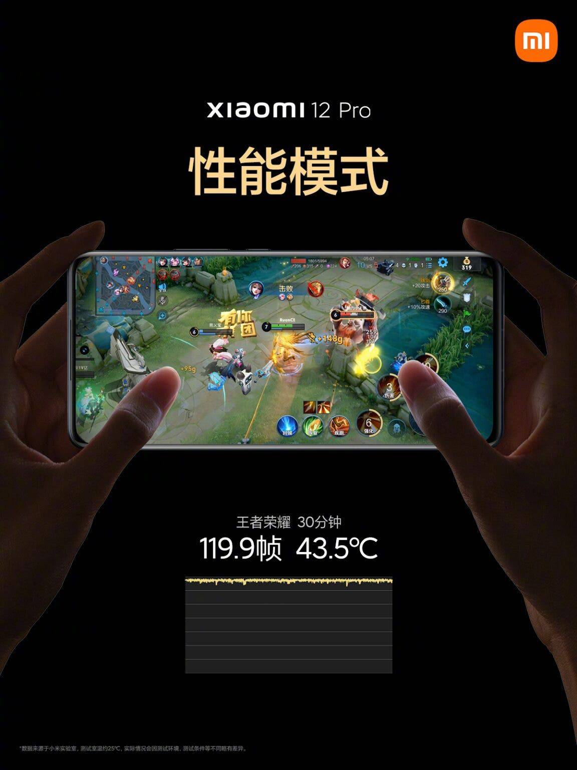 Hasil pengujian Xiaomi 12 Pro di game Honor of Kings
