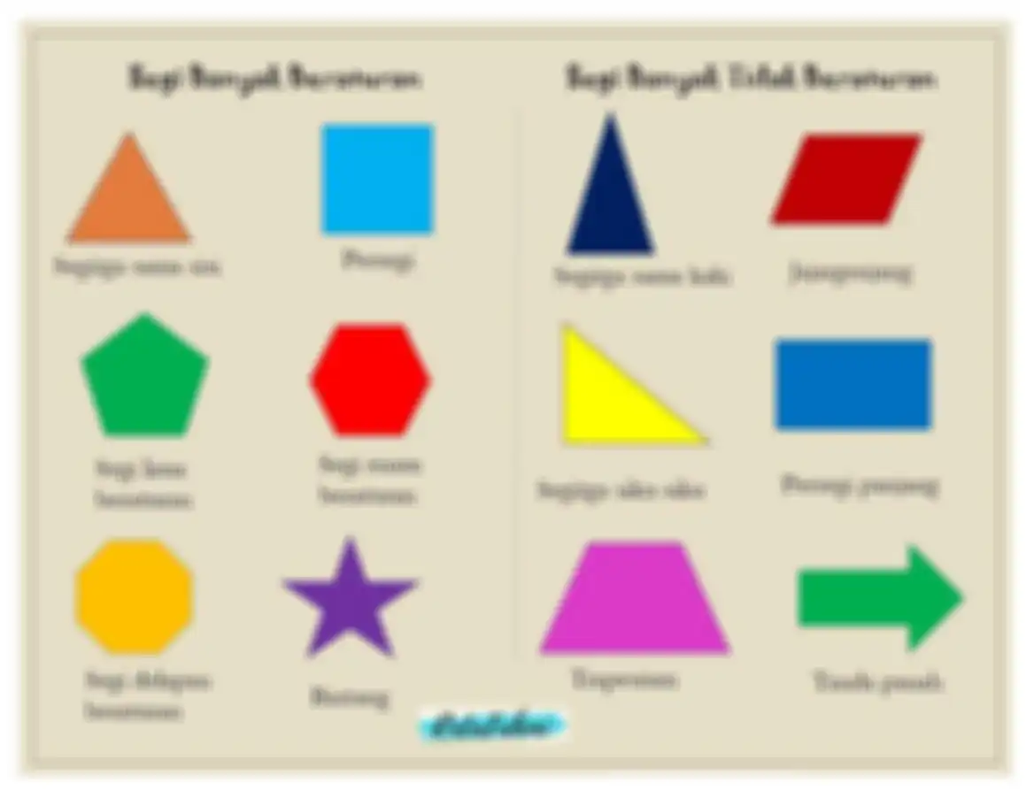 Contoh bangun datar segi banyak beraturan dan segi banyak tidak beraturan, yang dipelajari dari materi buku tematik kelas 4 SD. 
