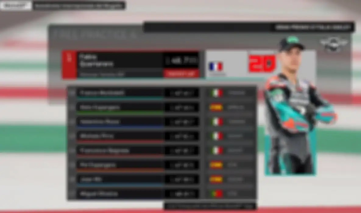 Hasil FP4 MotoGP Italia 2019