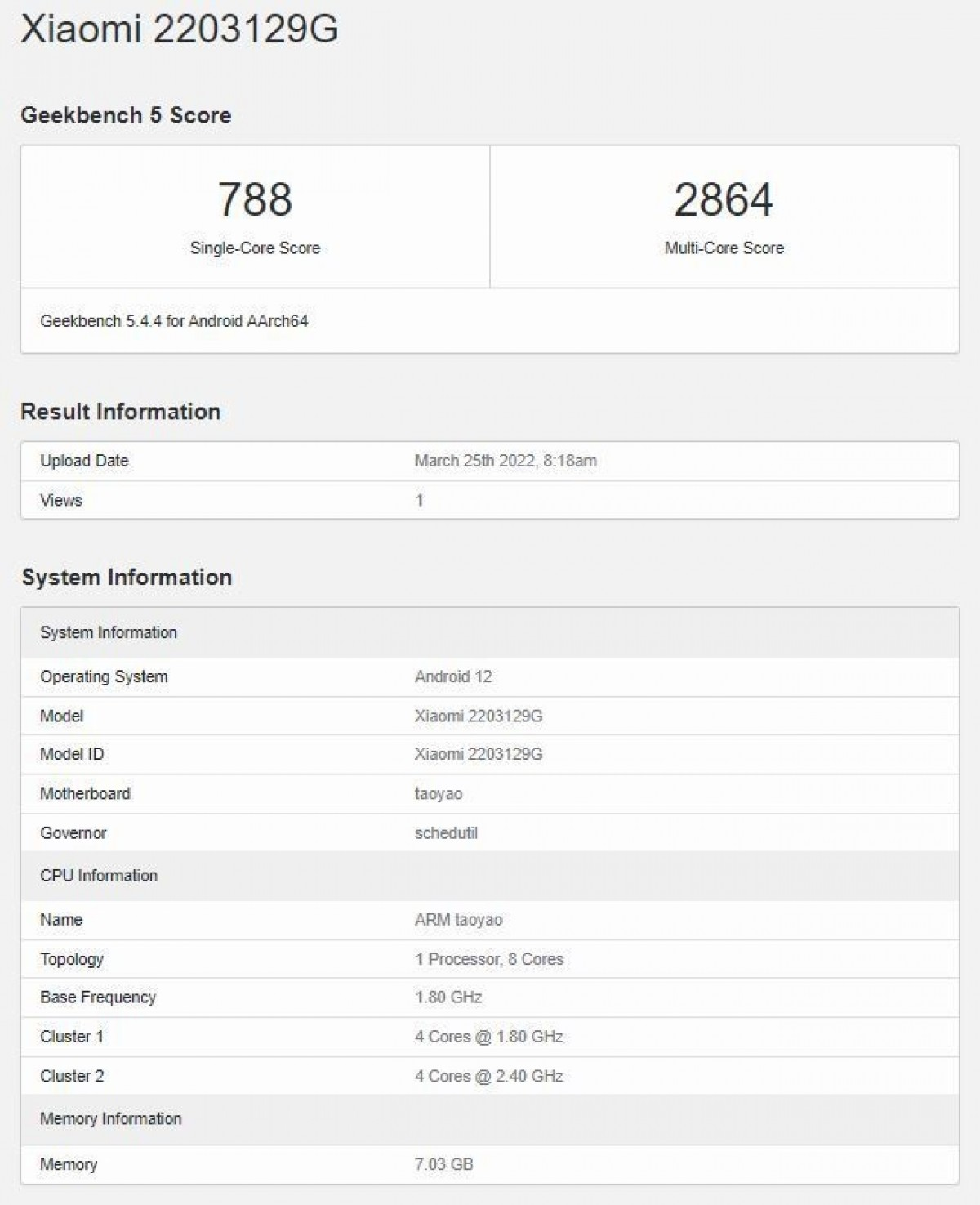 Bocoran spek Xiaomi 12 Lite di Geekbench
