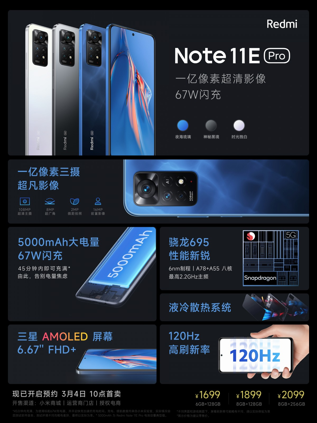 Spesifikasi Redmi Note 11E Pro