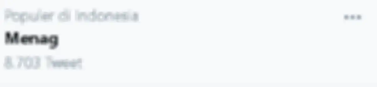 Jumlah tweet dengan topik Menag yang sedang masuk trending topik Indonesia.