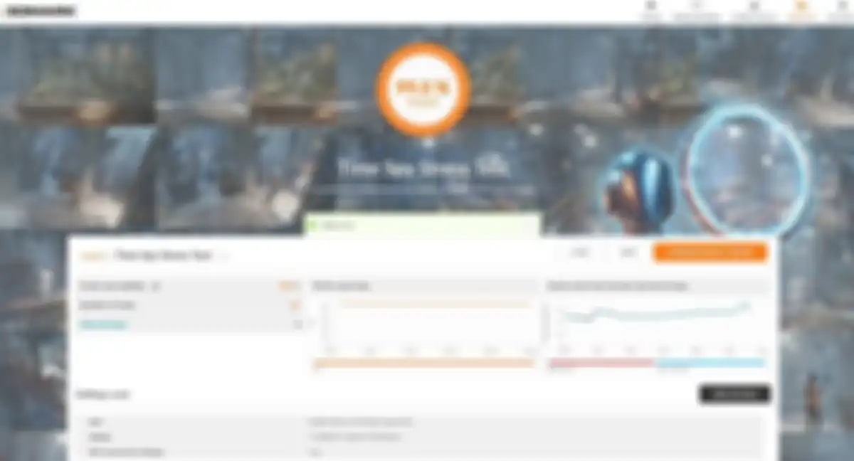 Hasil stress test Acer Nitro V 15 mampu mencetak skor 99% yang artinya sangat baik