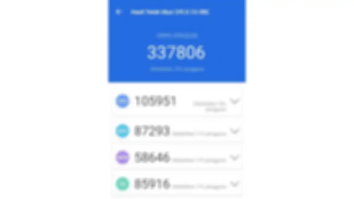 Hasil benchmark AnTuTu OPPO Reno6