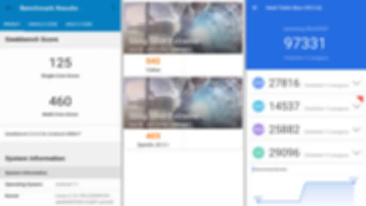 Hasil bechmark geekbench 5, 3D mark, dan AnTuTu 9 Samsung Galaxy A03 Core