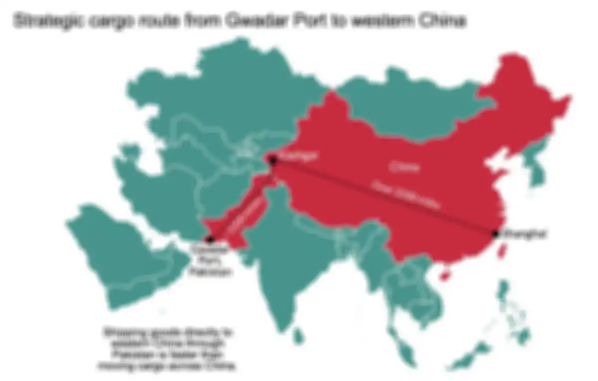 Gambaran jika pelabuhan Gwadar telah selesai dibangun oleh China, jalur distribusi barang dari Samudra Hindia ke China jauh lebih cepat