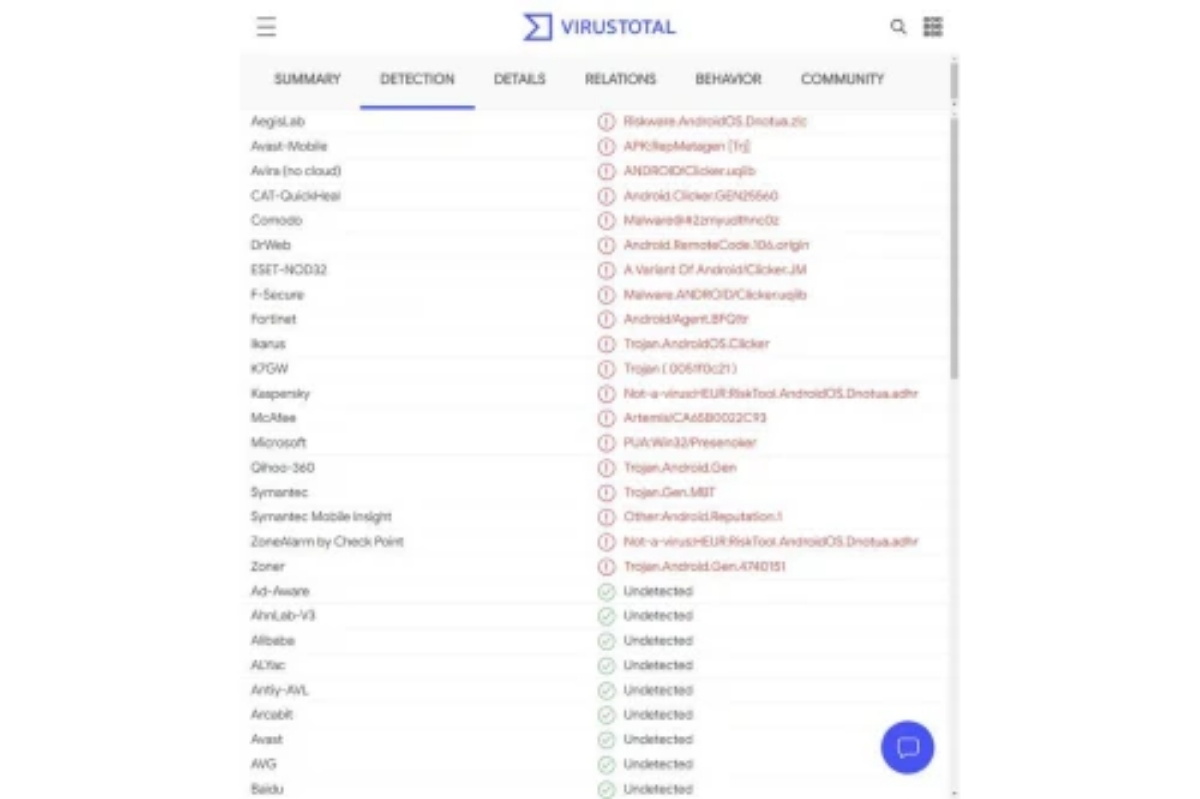 Beberapa hal yang ditemukan di layanan Virustotal dari aplikasi Showbox.