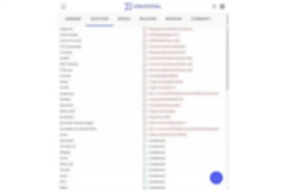 Beberapa hal yang ditemukan di layanan Virustotal dari aplikasi Showbox.