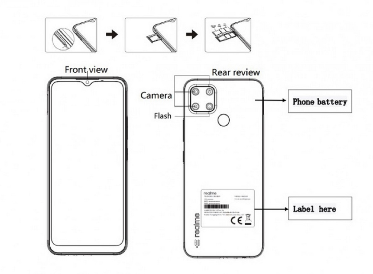 Bocoran desain Realme RMX3261 di lembar sertifikasi.